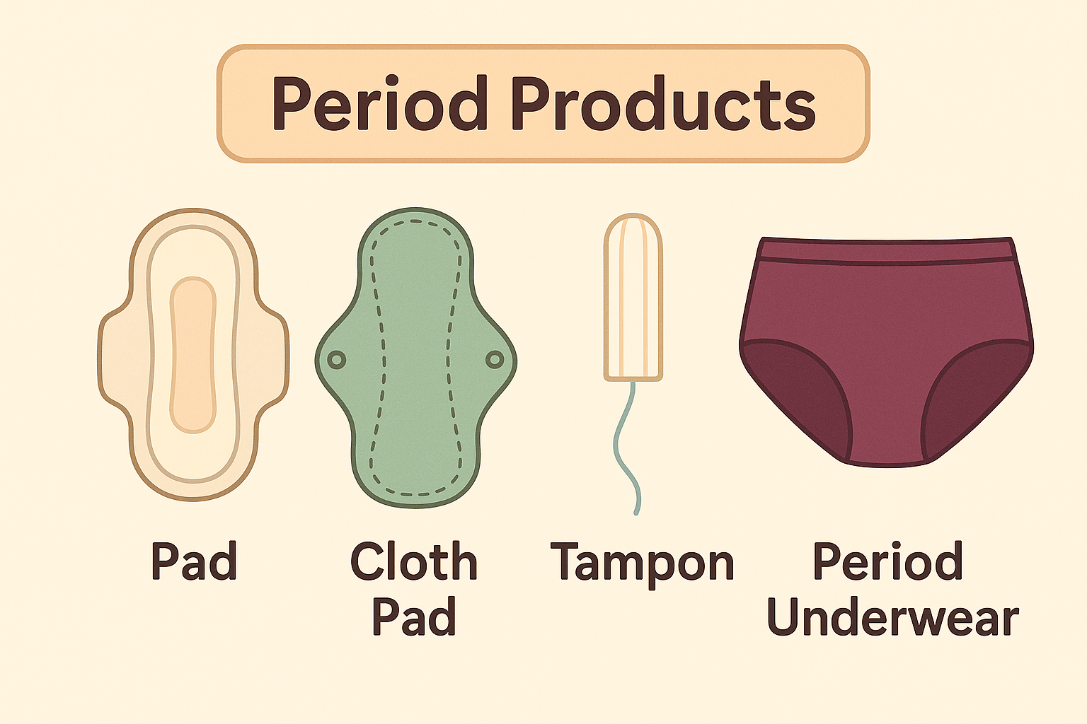 Graphic: Various period products—pads, cloth pads, tampons, and period underwear.